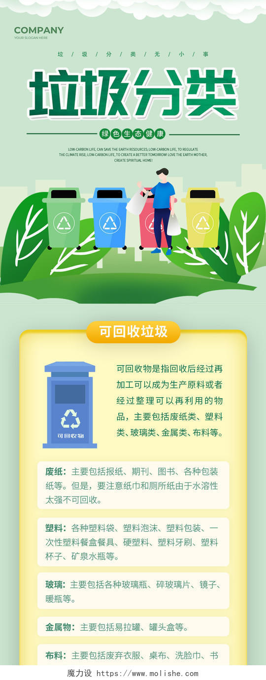 绿色垃圾分类手机宣传长图